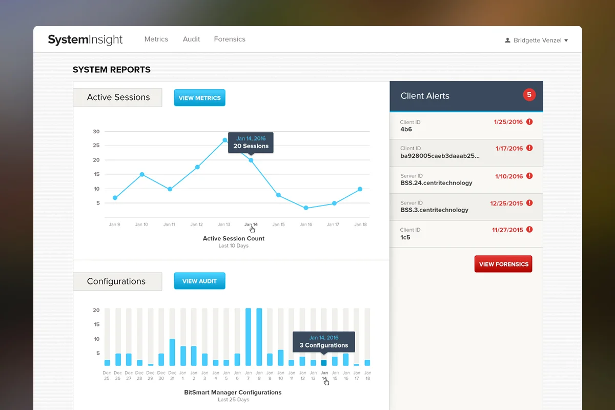 BSI_Dashboard-All.jpg