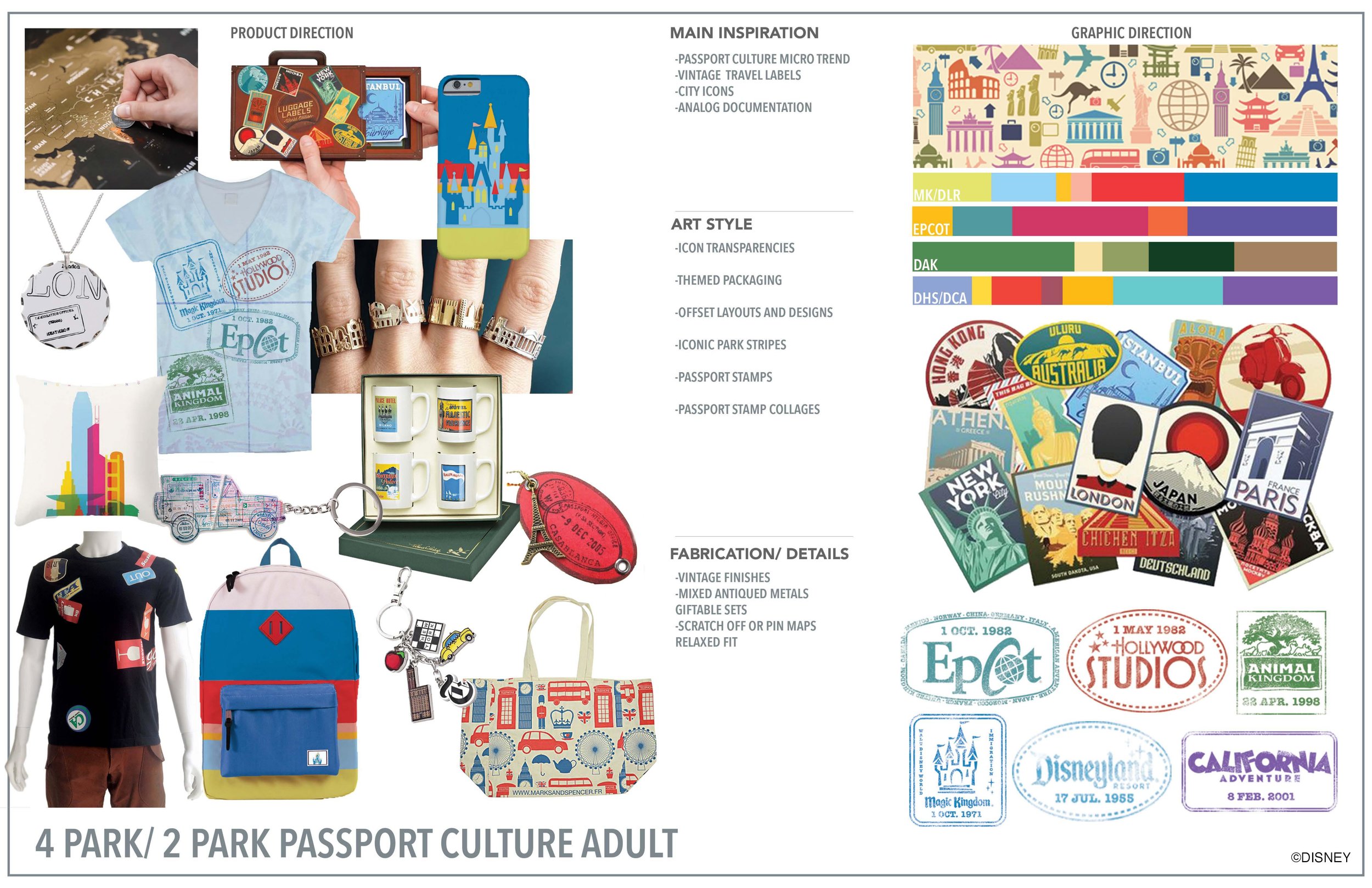 4 Park Passport POV Direction Board