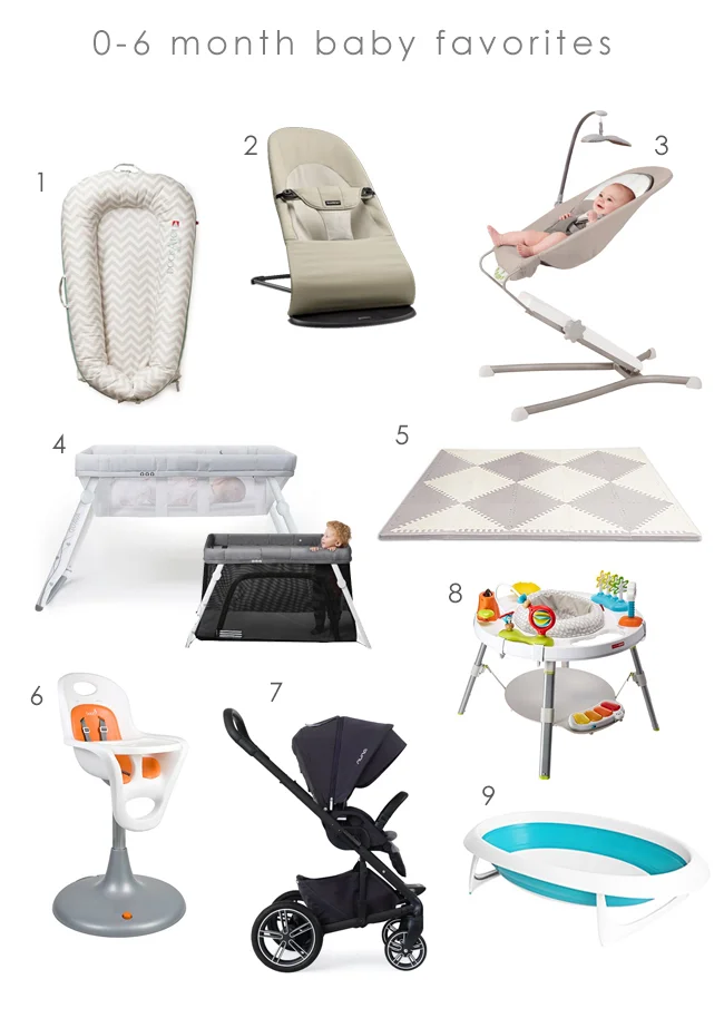 0-6 Month Baby Favorites | Edible Perspective