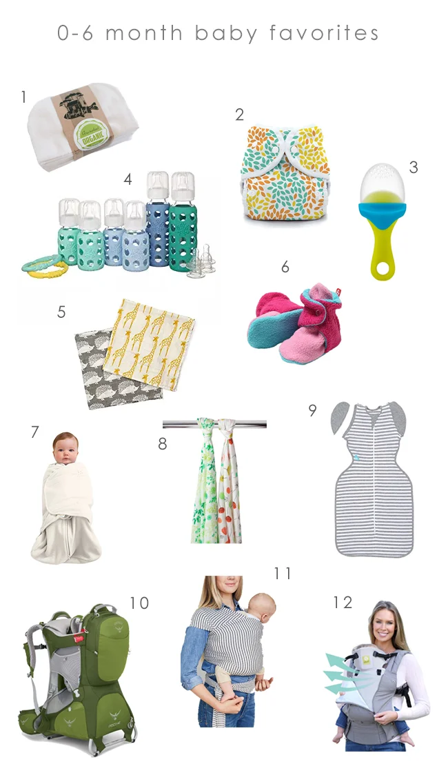 0-6 Month Baby Favorites | Edible Perpsective