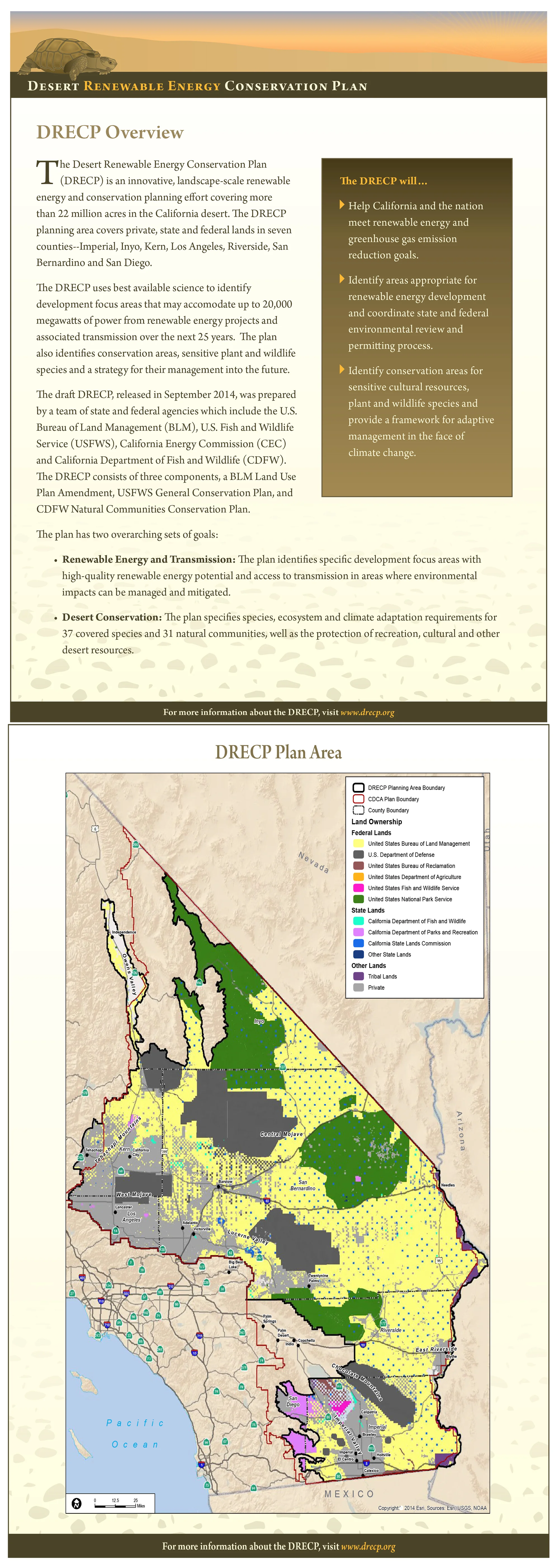 A two page overview the DRECP released of the 10,000 page report.