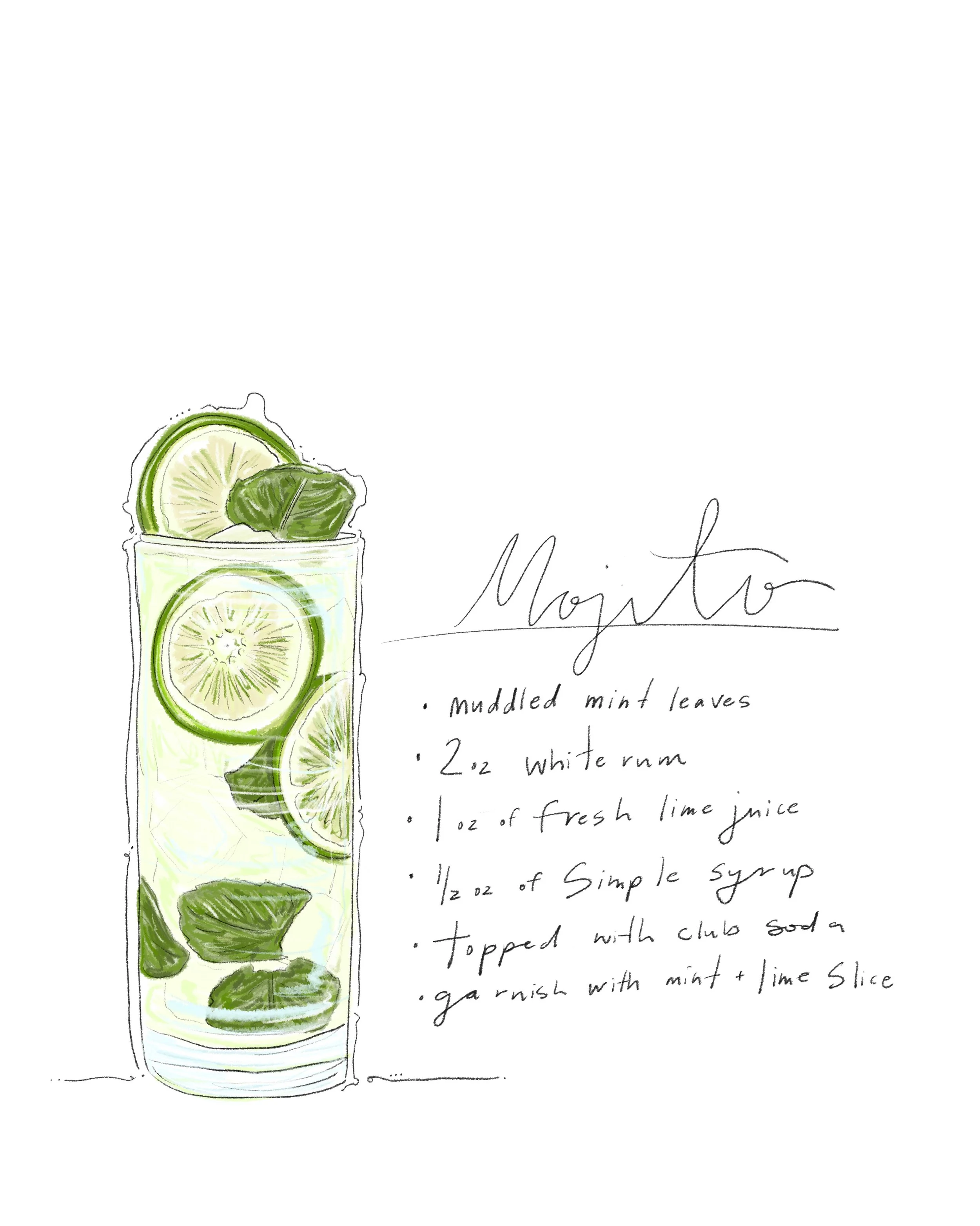 Mojito_8x10.jpg