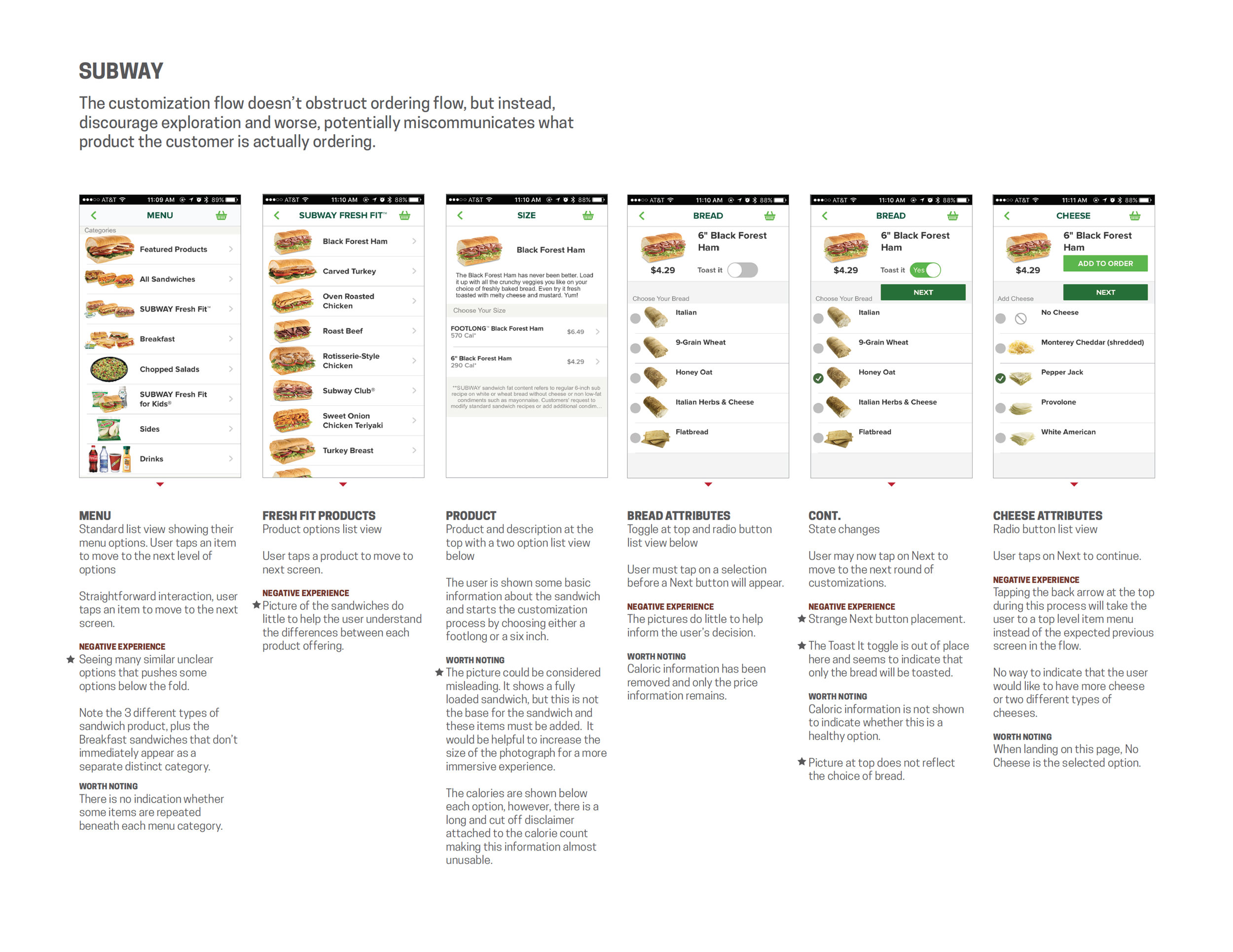 Previous Subway app pros and cons