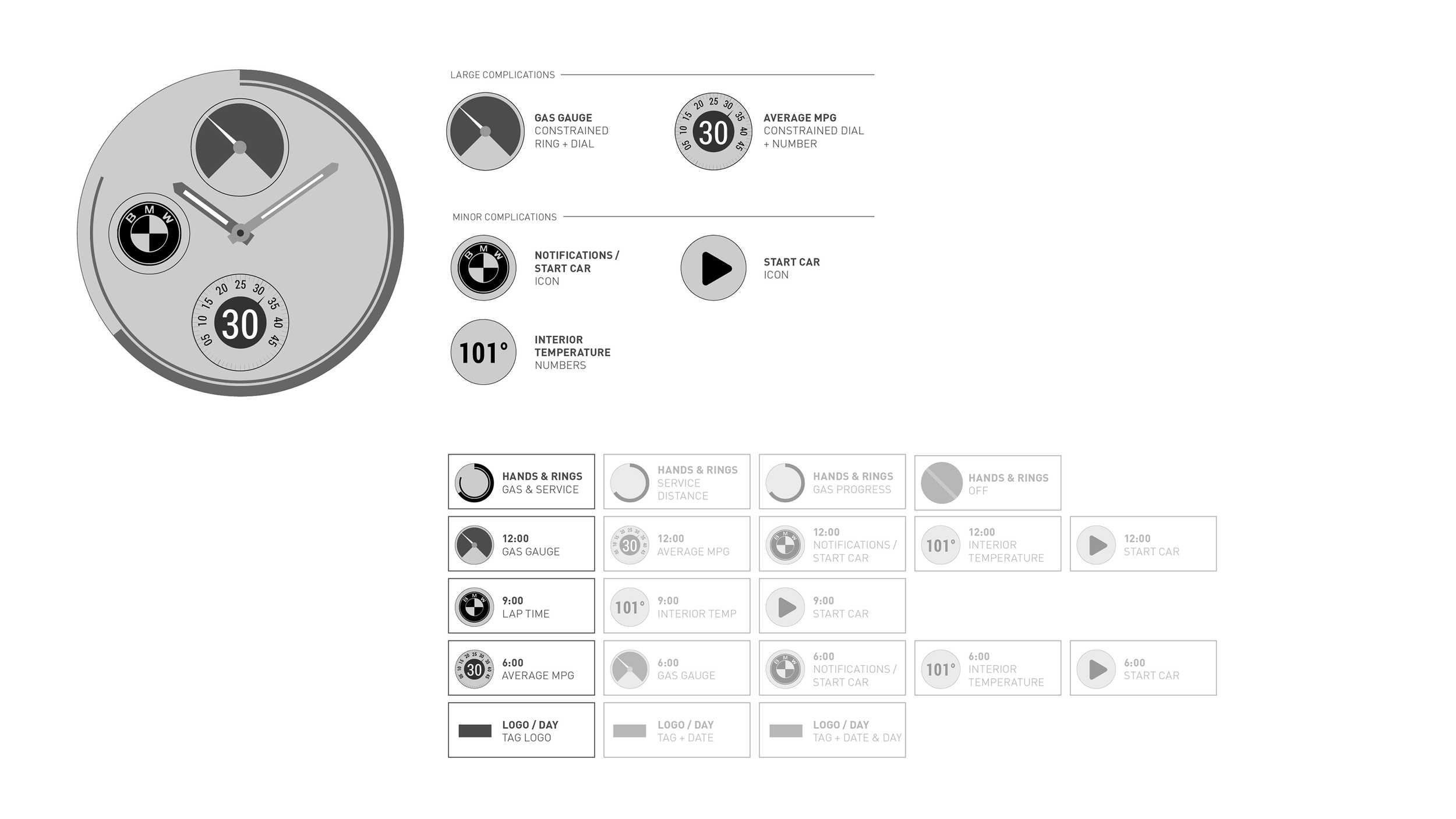 Watch face theme exploration