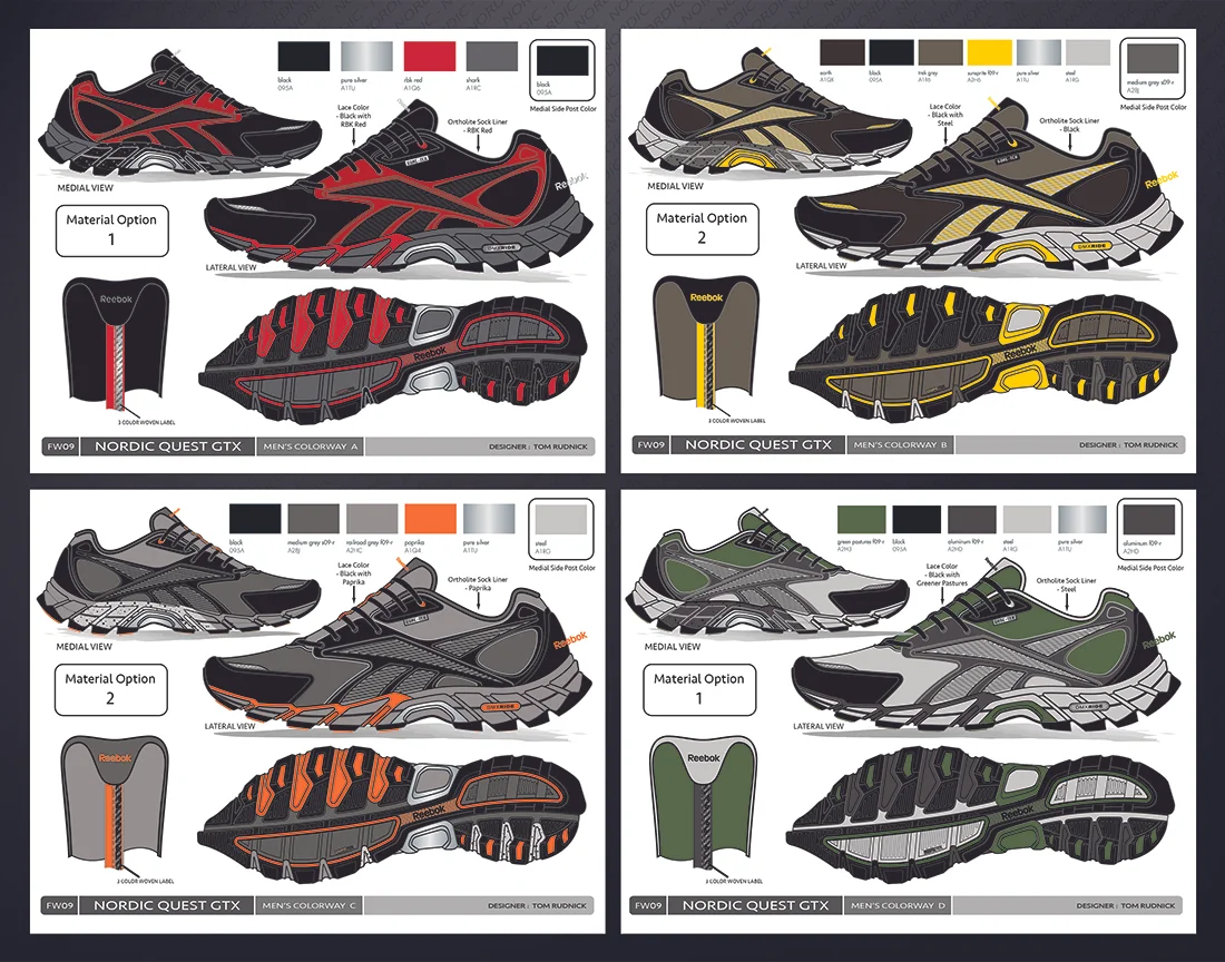 Nordic Quest GTX_OG_Page 2 copy.jpg