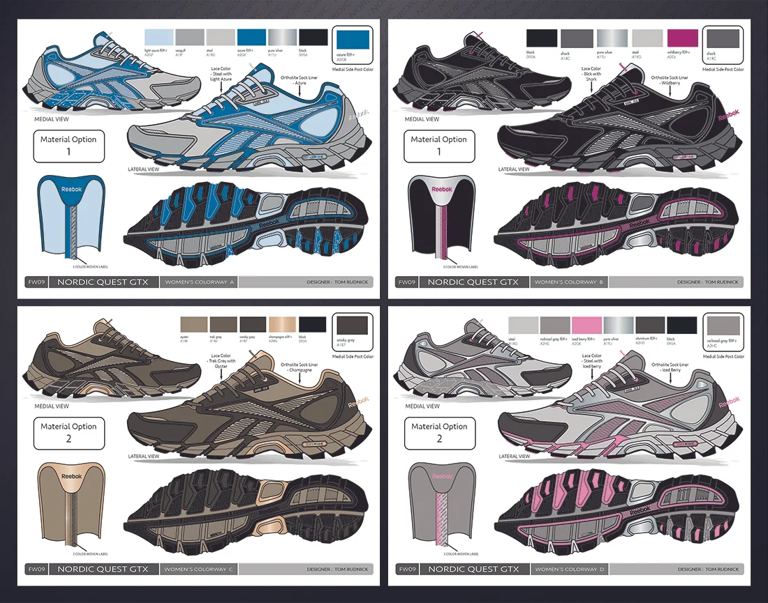 Nordic Quest GTX_OG_Page 3 copy.jpg