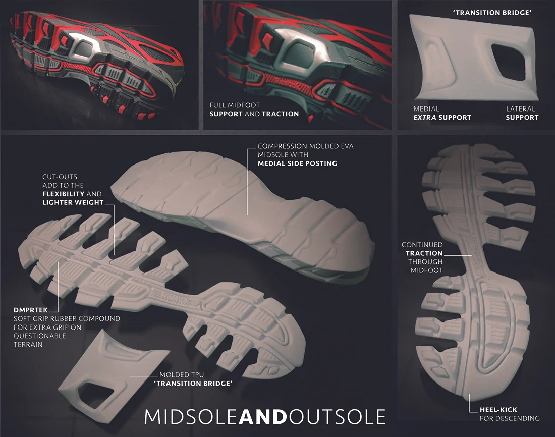 Nordic Quest GTX_OG_Page 6_tool copy.jpg