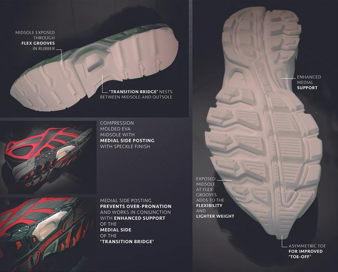 Nordic Quest GTX_OG_Page 7_tool copy.jpg