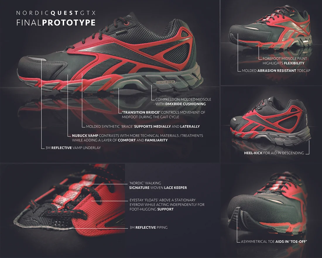 Nordic Quest GTX_OG_Page 8.jpg