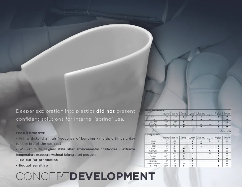 SOFTGOODS PORTFOLIO_EasyIN_EasyOUT-13.jpg