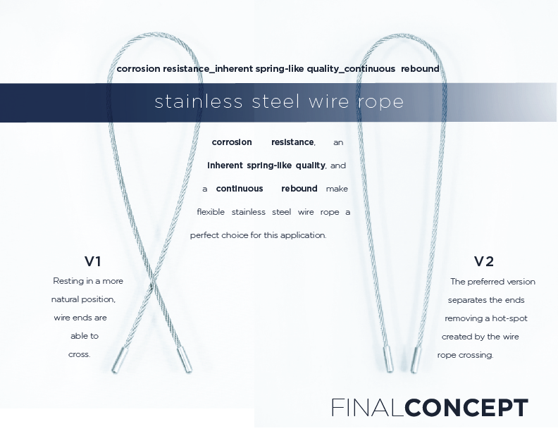 SOFTGOODS PORTFOLIO_EasyIN_EasyOUT-16.jpg