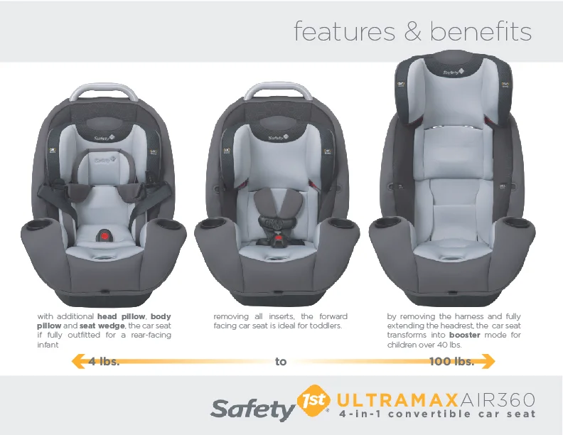 SOFTGOODS PORTFOLIO_Safety 1st ULTRAMAX-05.jpg