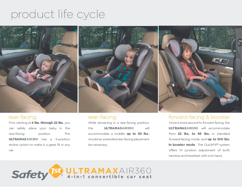 SOFTGOODS PORTFOLIO_Safety 1st ULTRAMAX-11.jpg