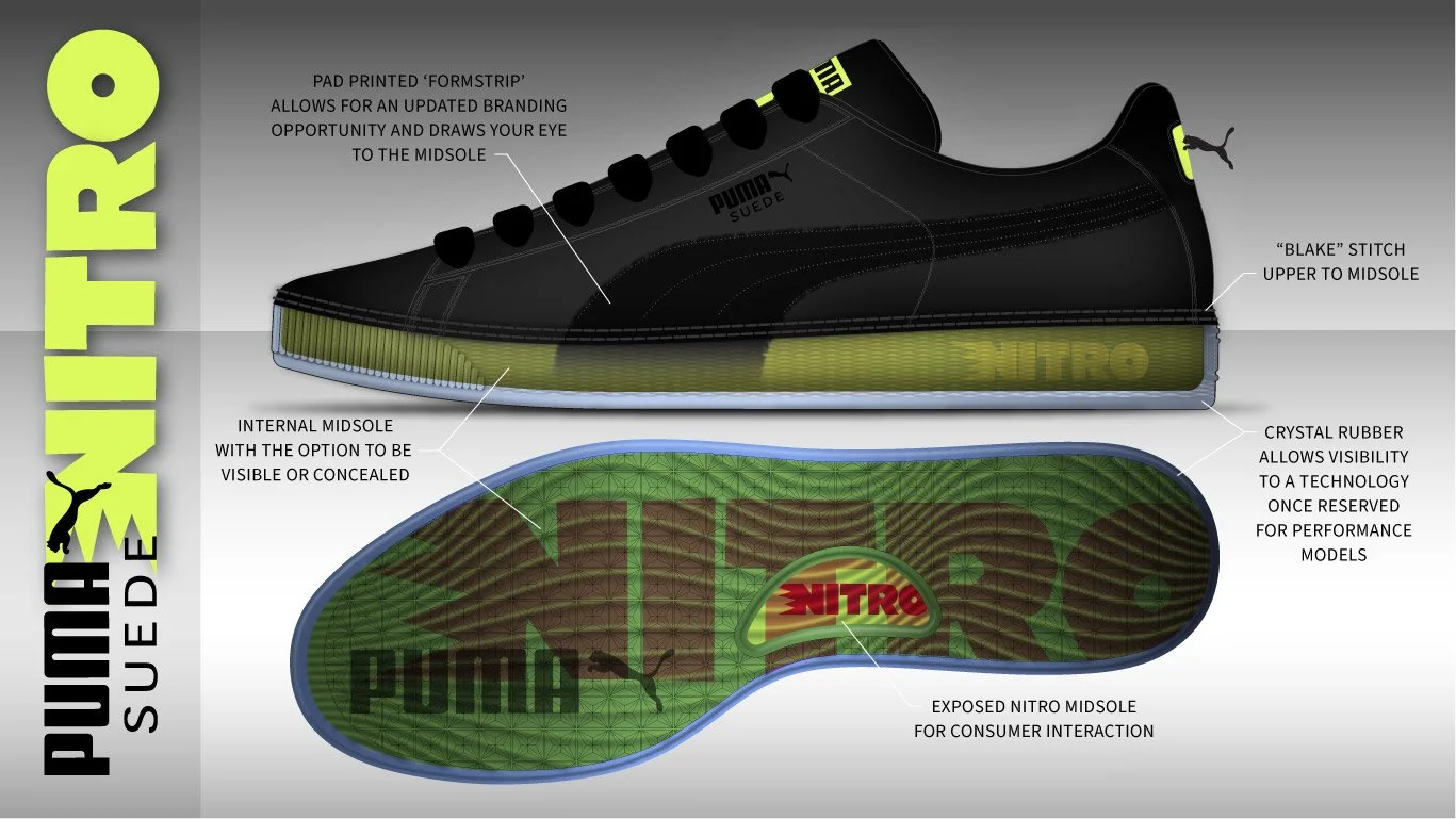 SUEDE NITRO_PUMA Innovation Proposal_Josh Martin-03.jpg