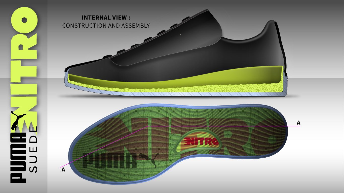 SUEDE NITRO_PUMA Innovation Proposal_Josh Martin-04.jpg