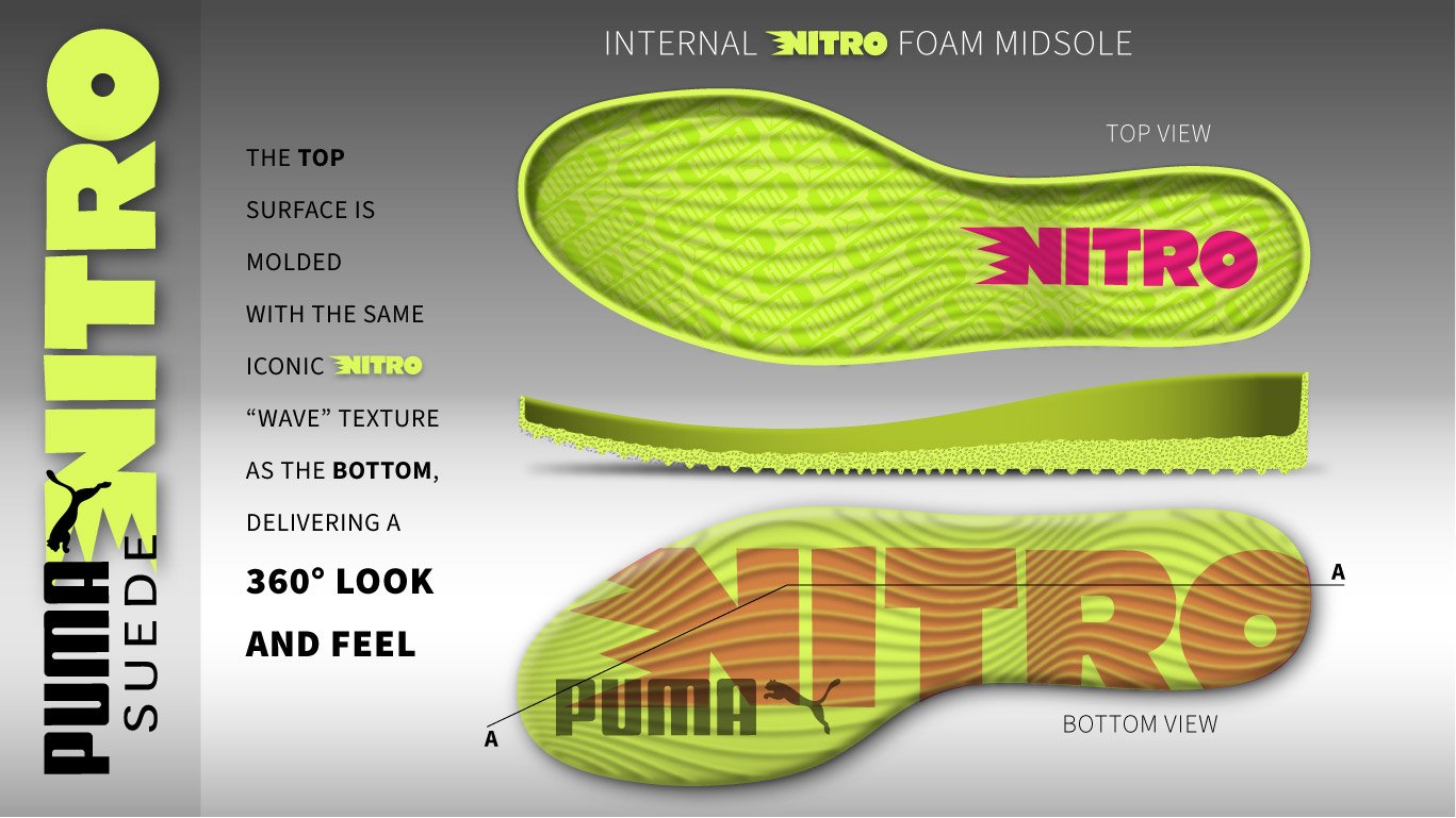 SUEDE NITRO_PUMA Innovation Proposal_Josh Martin-06.jpg