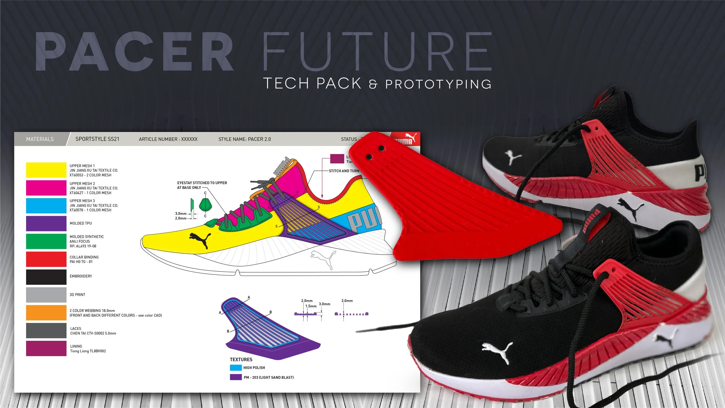 PACER Future Portolio 2-09.jpg