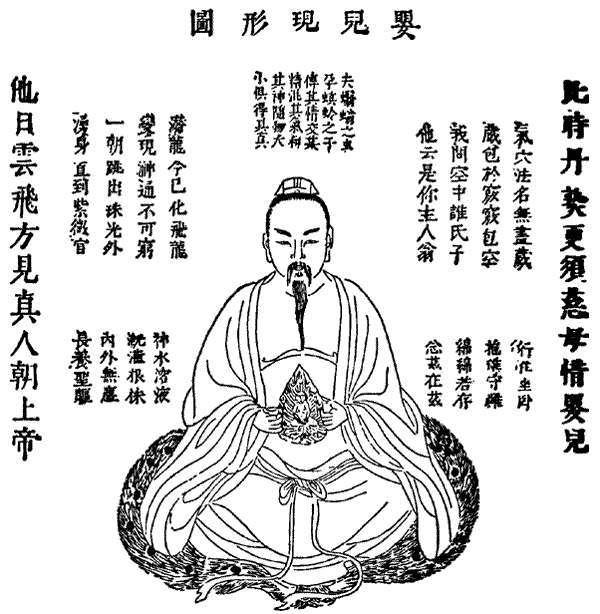 Internal Alchemy (cultivation) text and imagery is often encoded and usually requires the tutelage of a skilled teacher for success.