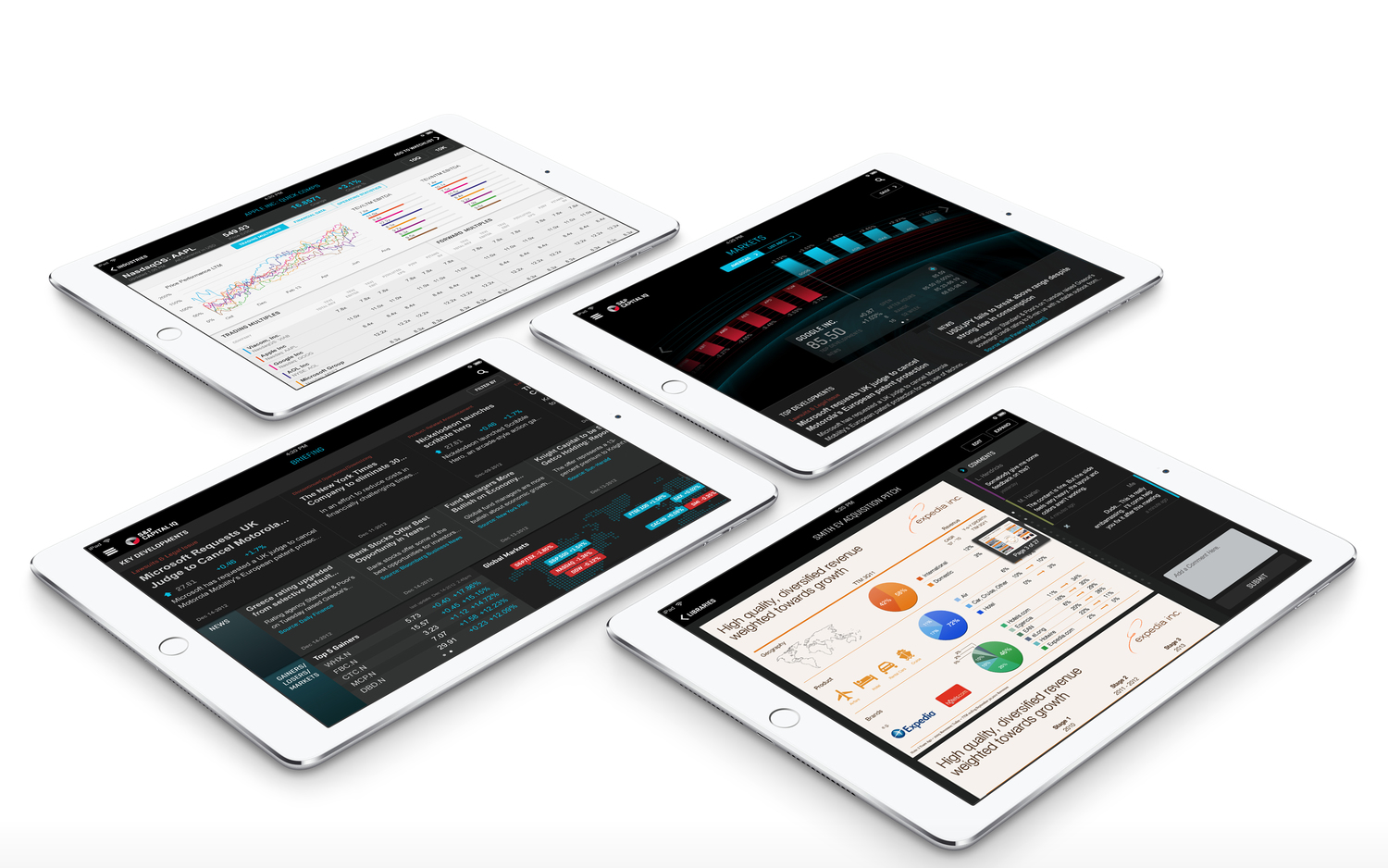 S&P Capital IQ for Tablets