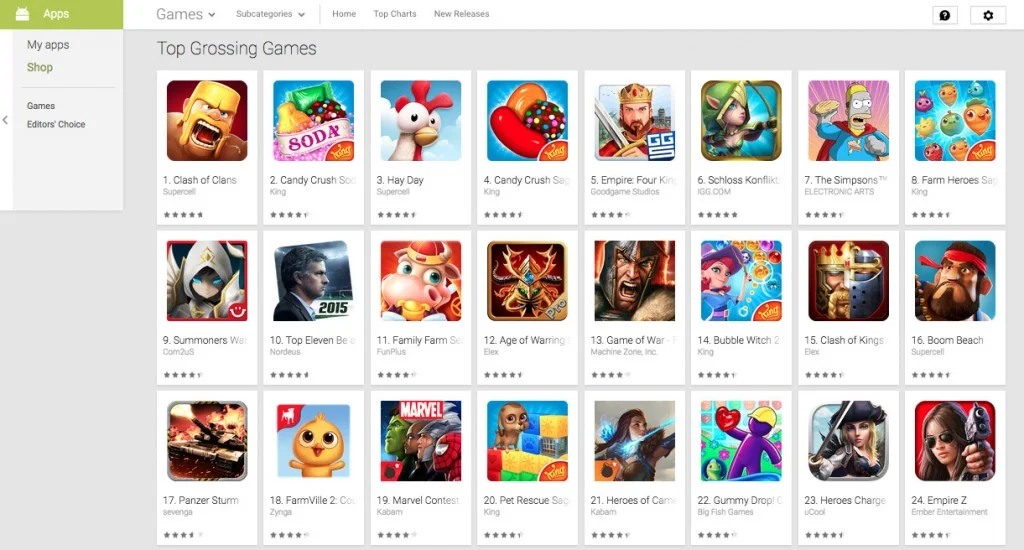 Gaming icons should stimulate action