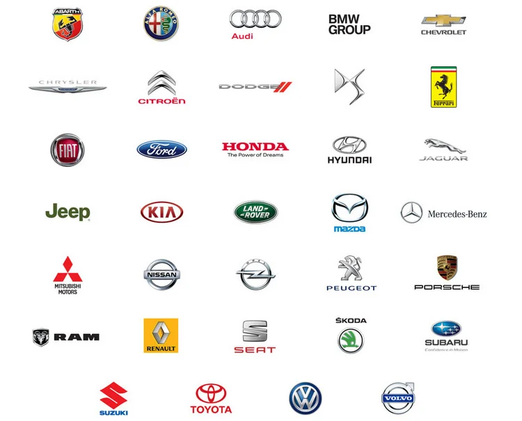 Apple CarPlay partners ( Source )