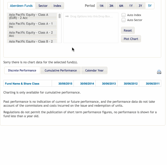 Micro UX on Aberdeen Asset Management fund tool