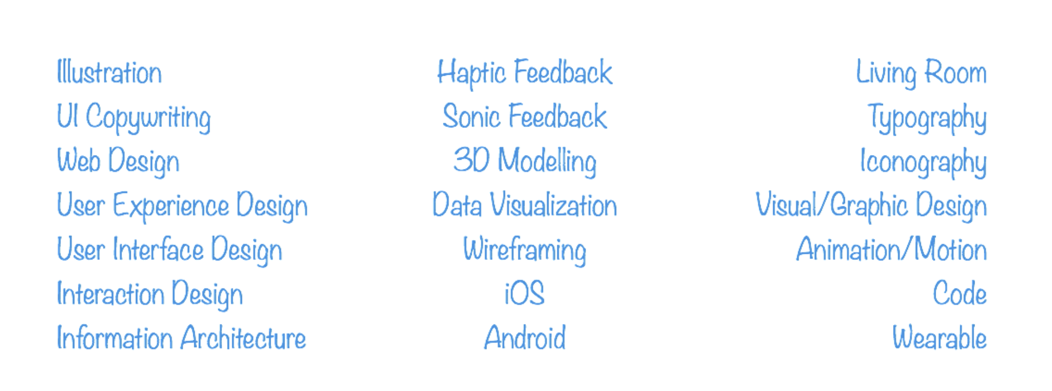 A sampling of some of the types of design, platforms, skills, etc. that we came up with in our exercise.
