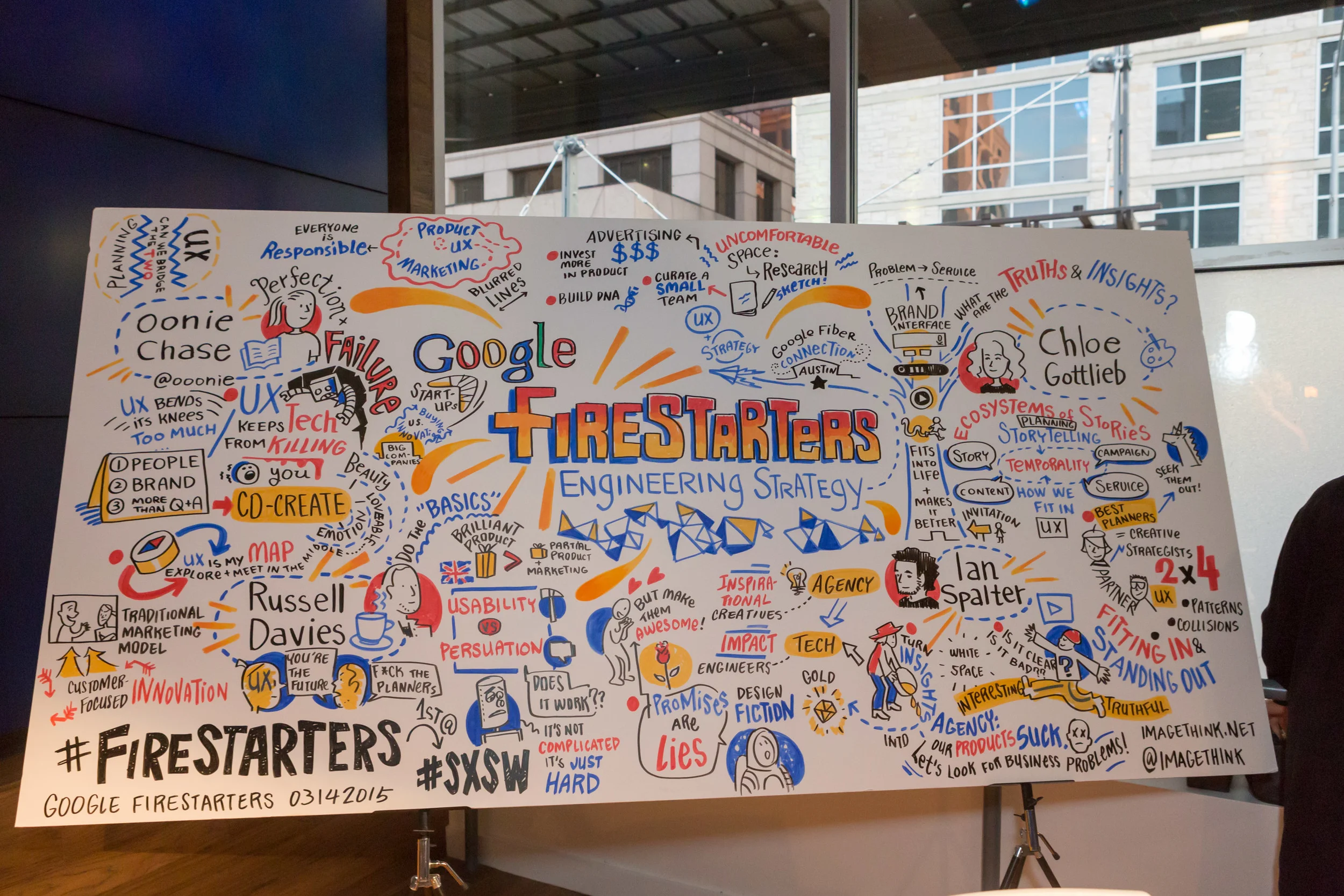 Visual Recap of Firestarters