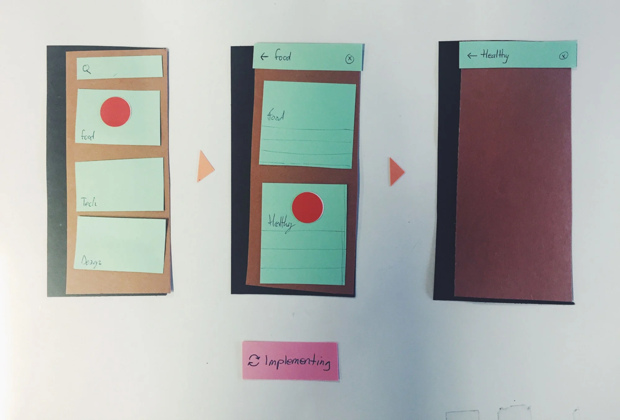 Prototyping our new discovery experience with paper