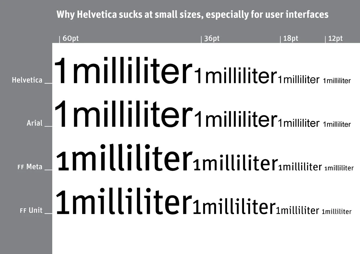“ Helvetica sucks ” by Erik Spiekermann