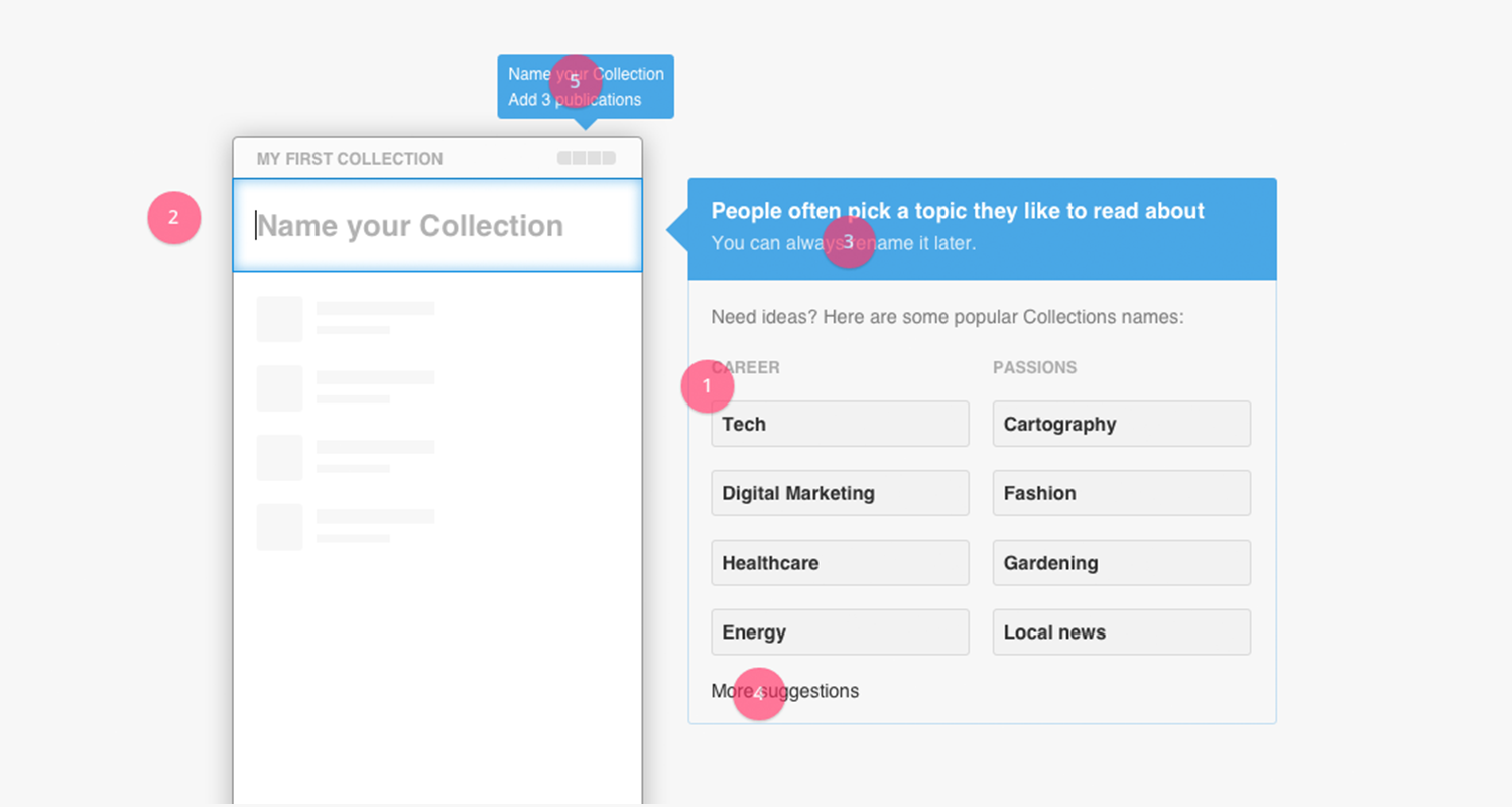 Feedly’s onboarding screen in InVision