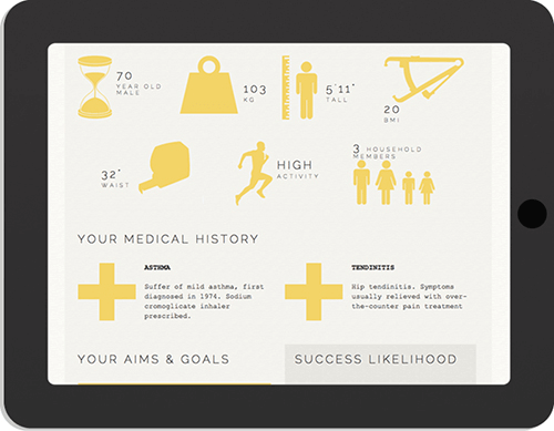 Novelty elements and graphics can trigger visitor involvement.