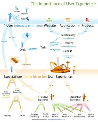Author/Copyright holder: TEDxTrondheim. Copyright terms and licence: CC BY 2.0