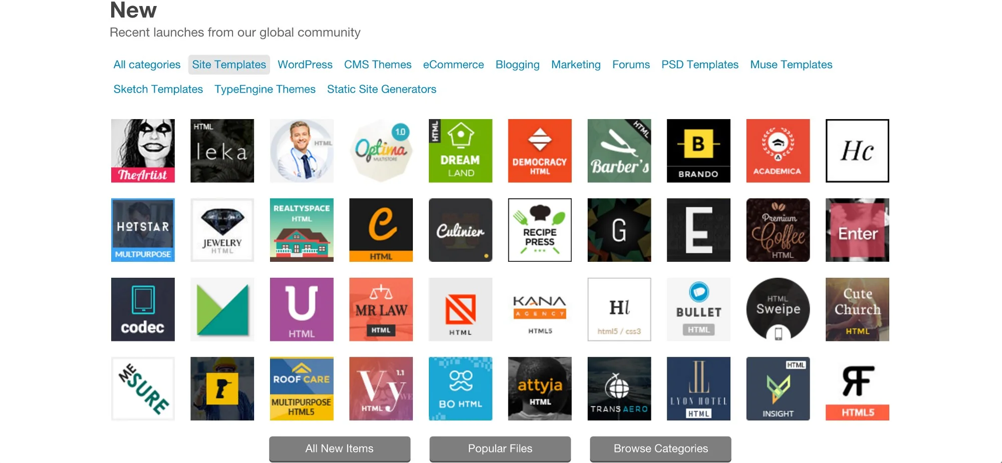 Source: Themeforest