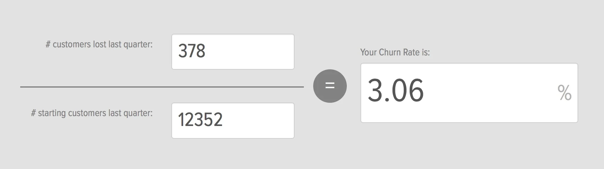 Source: churn-rate.com