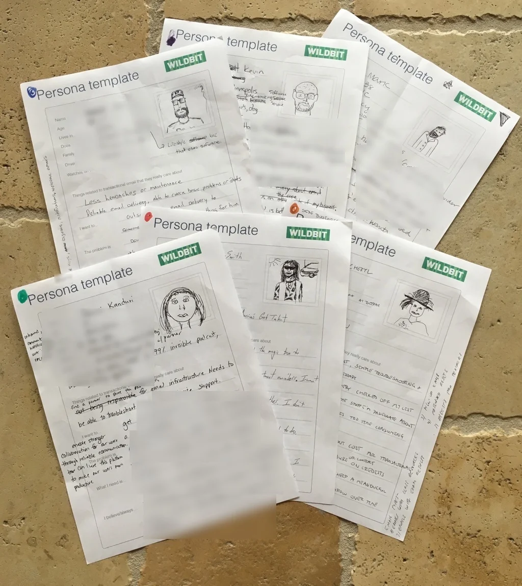 In groups, we created unique personas based on our initial discussion and each group presented and discussed their personas so we could collectively refine them.