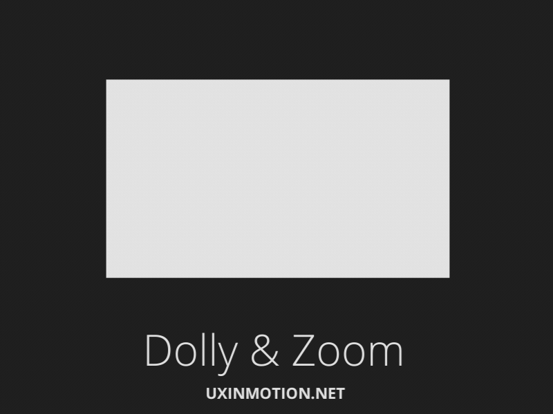 Is the layer dollying, zooming, or is the camera moving?