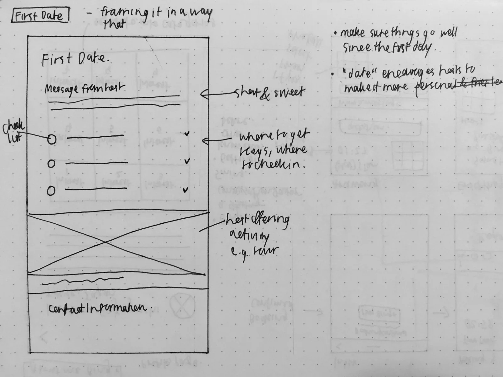 Digital Gift Exchange Concept Low-Fidelity Sketch