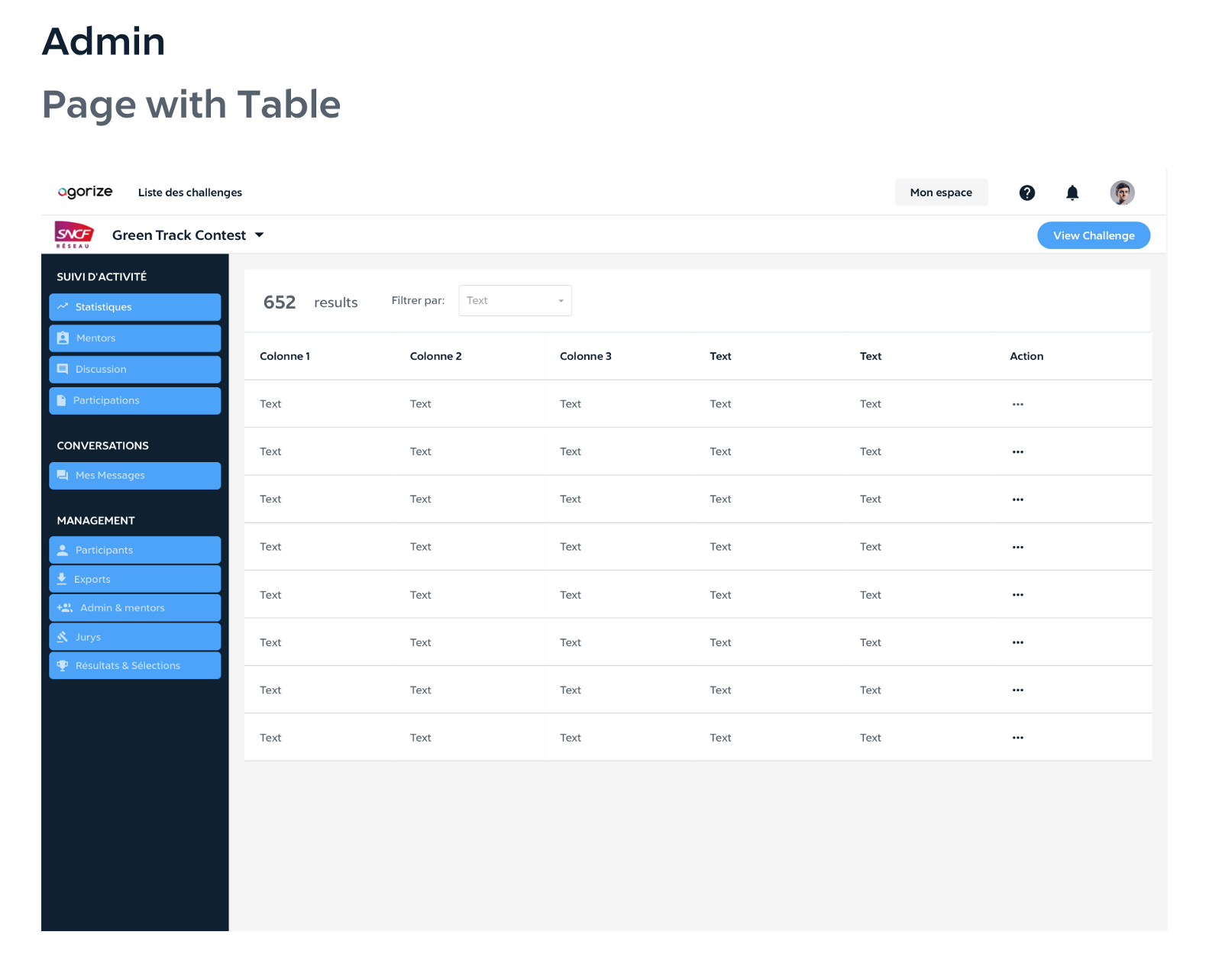 A page template. Only for recurrent pages