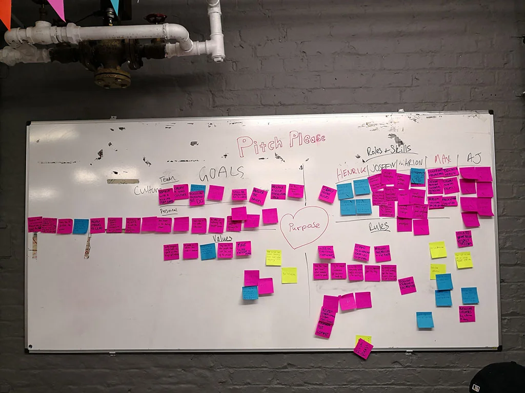 Photo 1. Team Canvas