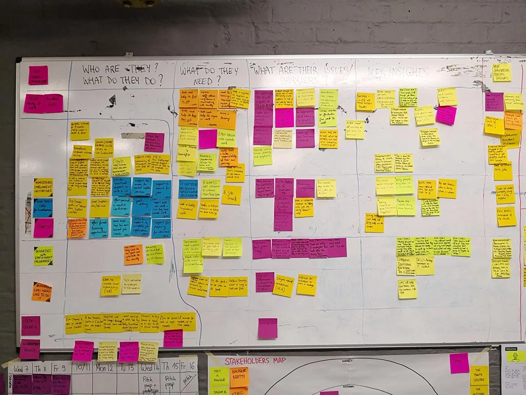 Photo 2. Research board