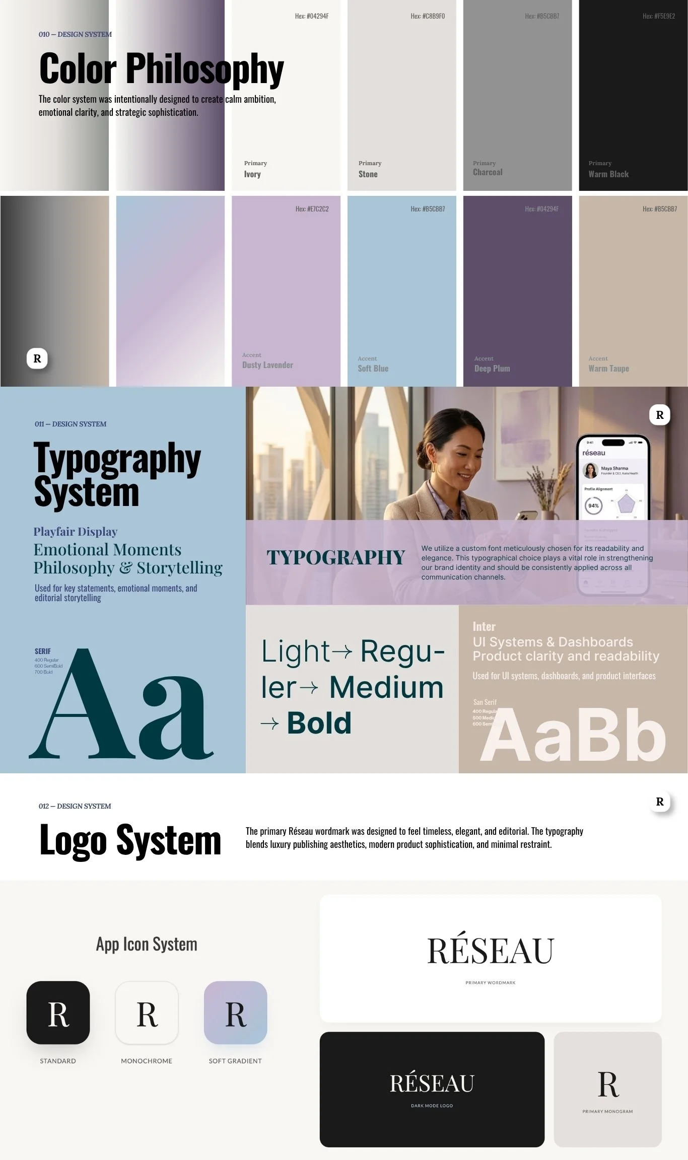 Typography System.jpg
