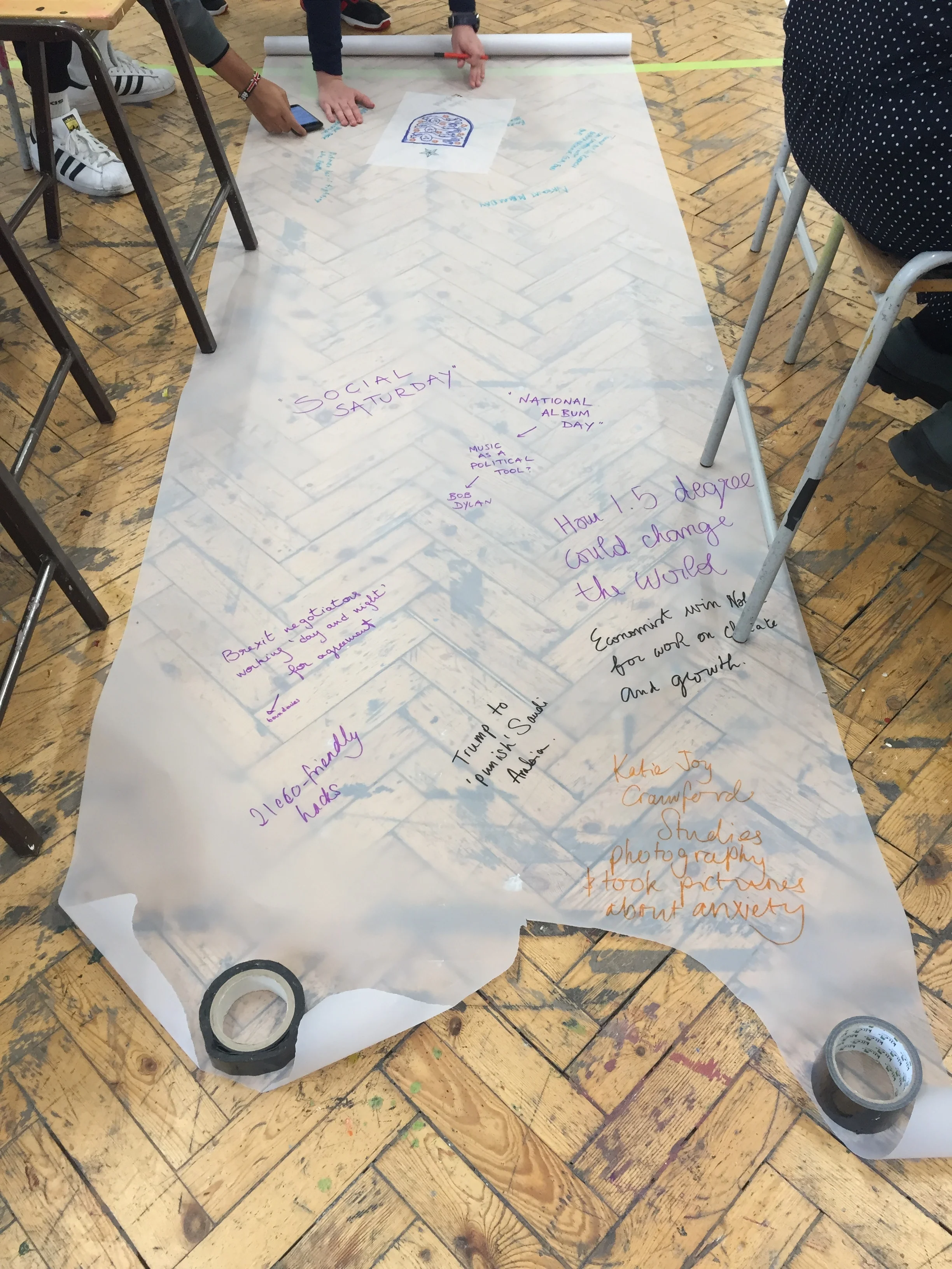  Social vs Social, 2018  Camden Arts Centre  Youth Collective members unpicked ideas around connectivity in the digital age and generated and performed an analogue trending stream.  15 - 25 year olds. 