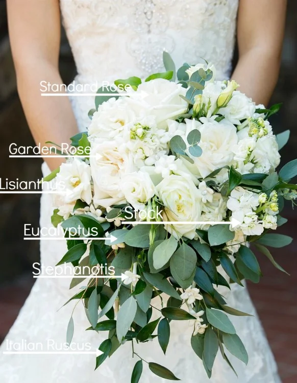 Green & White Bouquet label 2.jpg