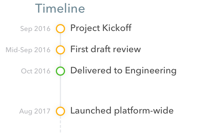 timeline.png
