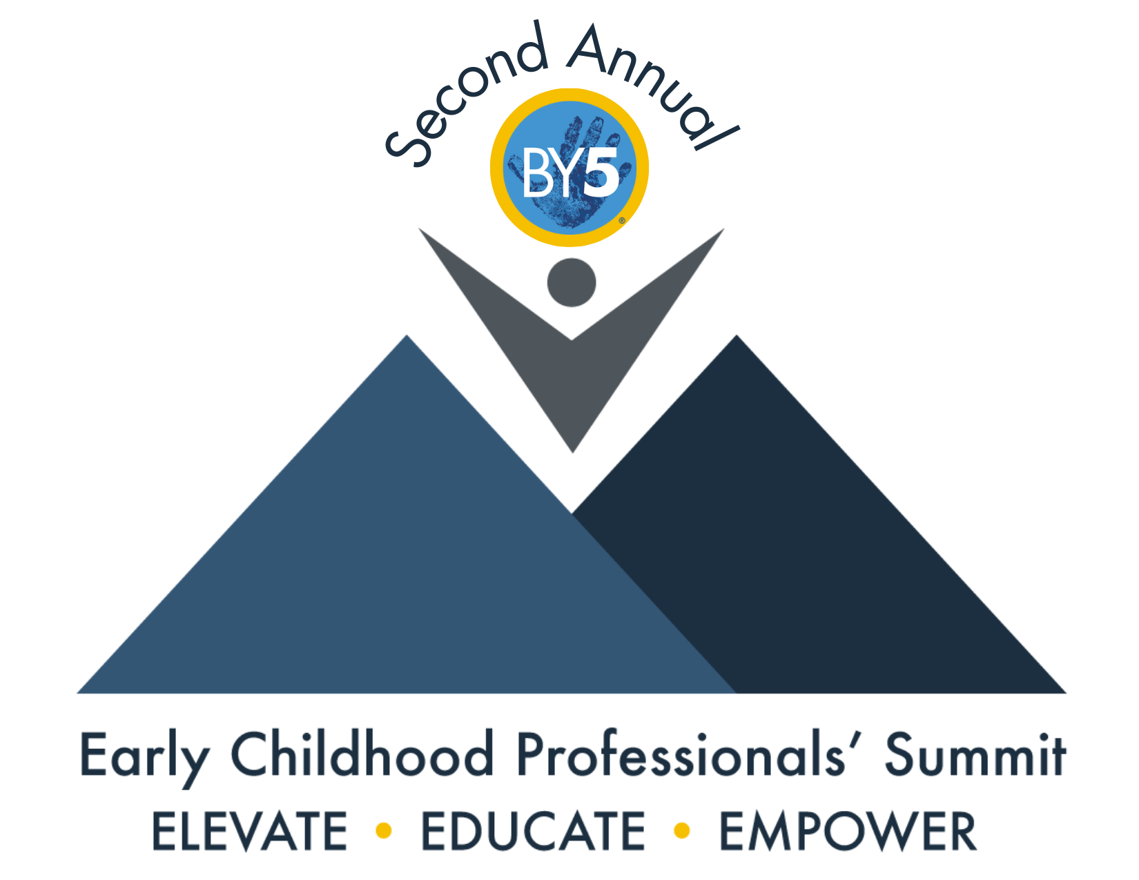Second Annual Early Childhood Professionals' Summit 