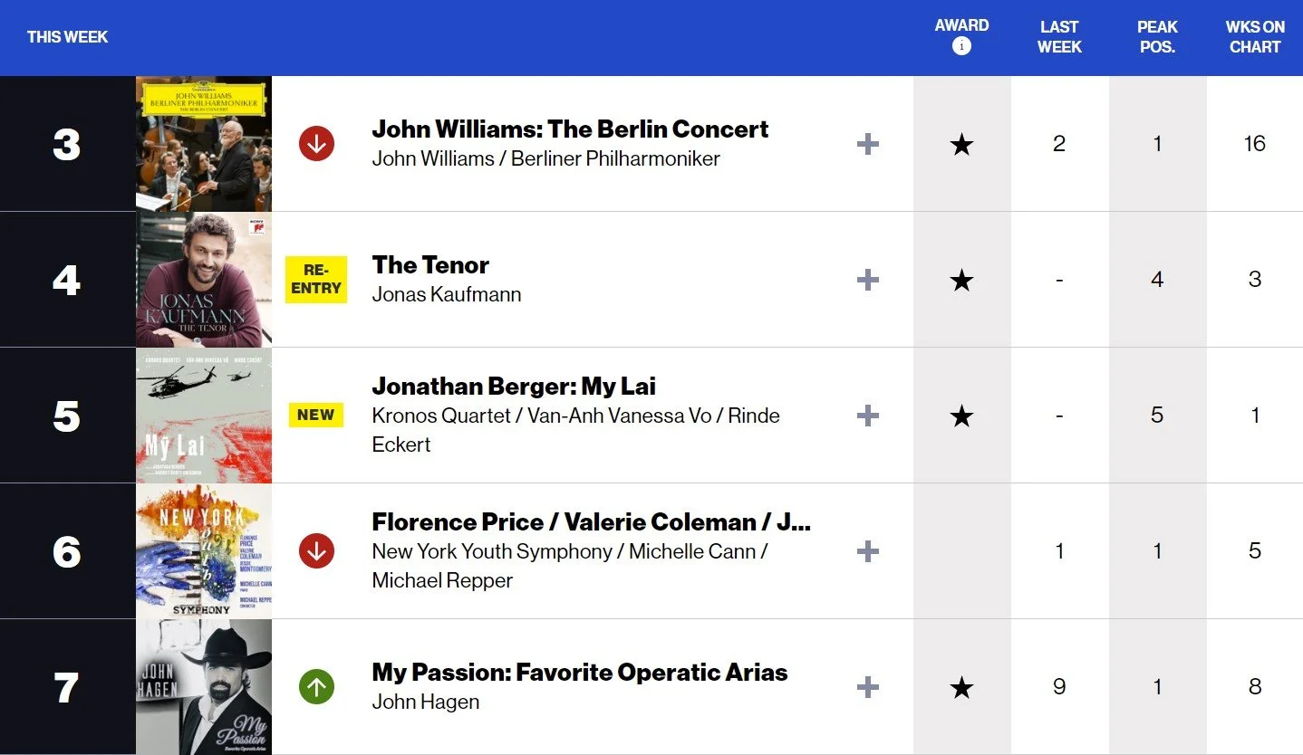 My Lai Album Debuts at #5 on Billboard's Traditional Classical Music Chart Week of June 4, 2022