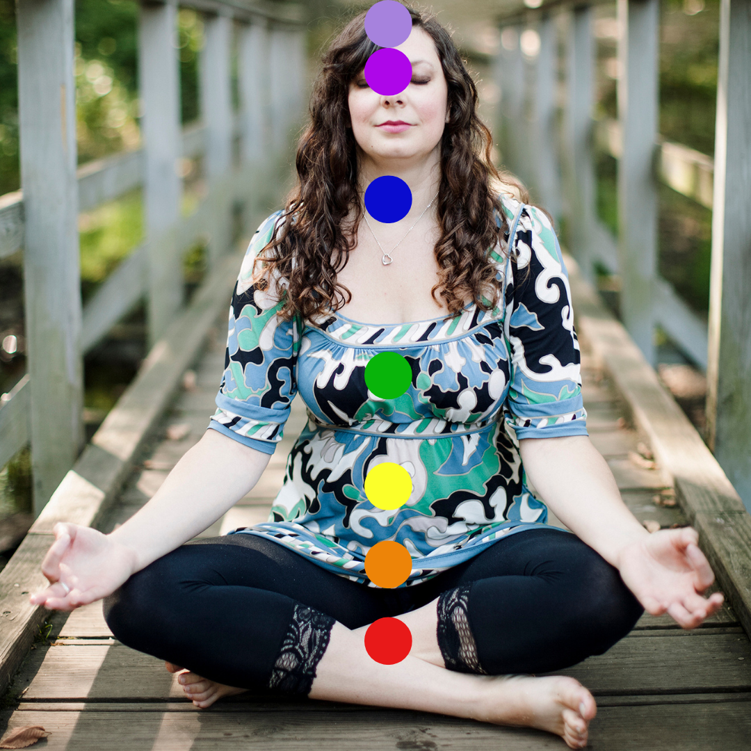 Chakra Yoga
