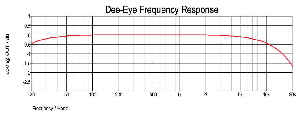 Screen Shot 2014-12-01 at 1.40.14 PM.png