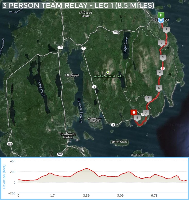 3PR Leg 1 - Click HERE to view on MapMyRun